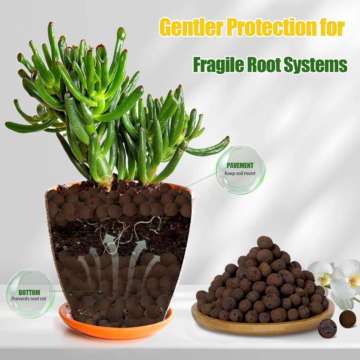 2L/1L Organic clay balls, Flow - đánh giá và giá Aquasoil Substrate